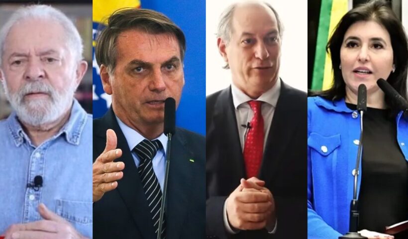 Pesquisa Datafolha aponta Lula com 47%, Bolsonaro 32%; Ciro 7%, Tebet 2%