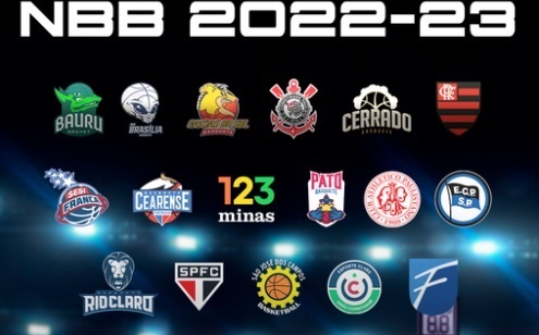 Arte mostrando as logomarcas das equipes que disputarão a nova temporada do Novo basquete Brasil, o NBB