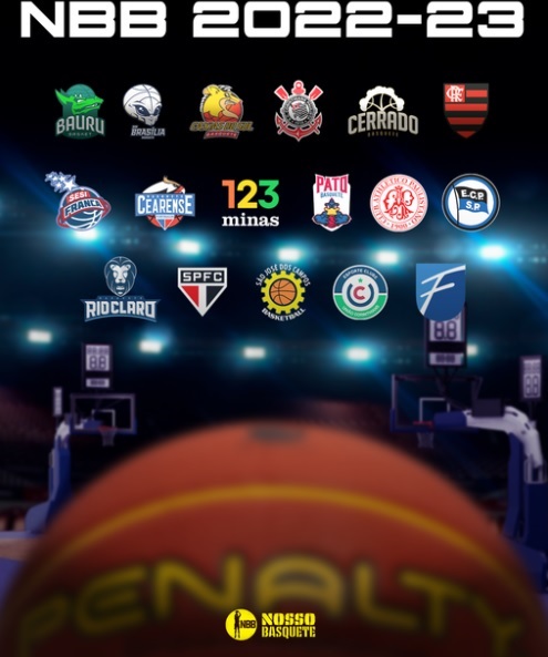 Arte mostrando as logomarcas das equipes que disputarão a nova temporada do Novo basquete Brasil, o NBB