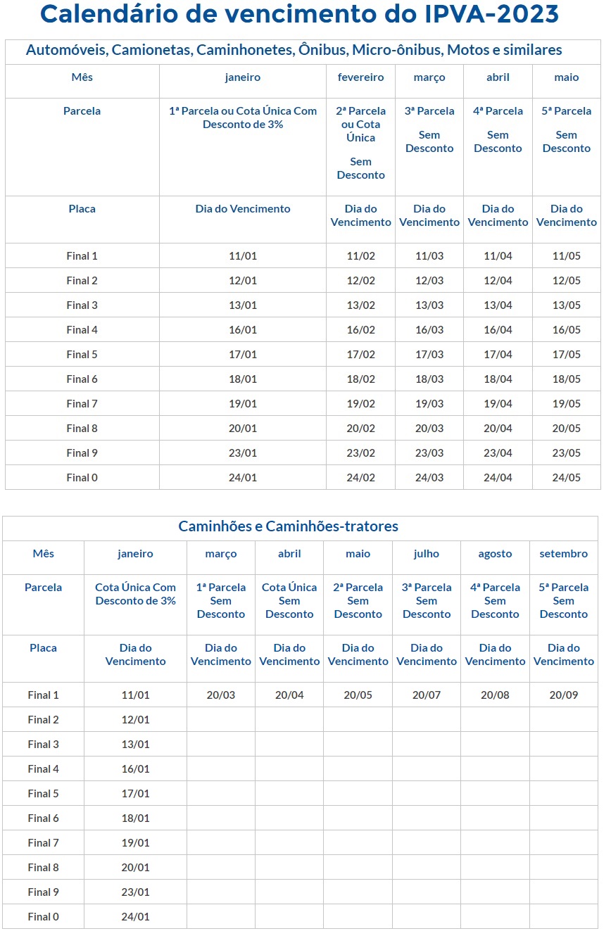 calendario de vencimento do ipva 2023