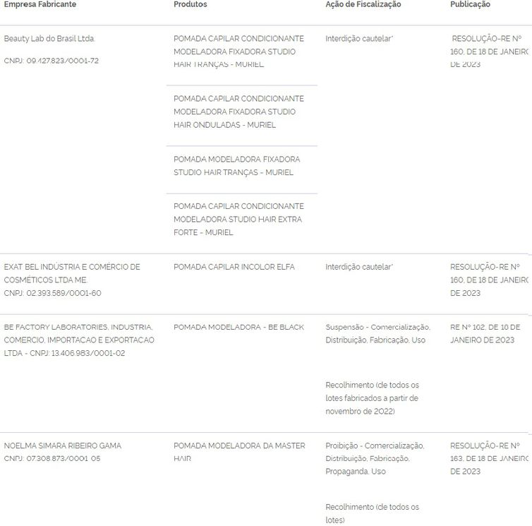 Anvisa anuncia novas restrições de produtos para cabelo