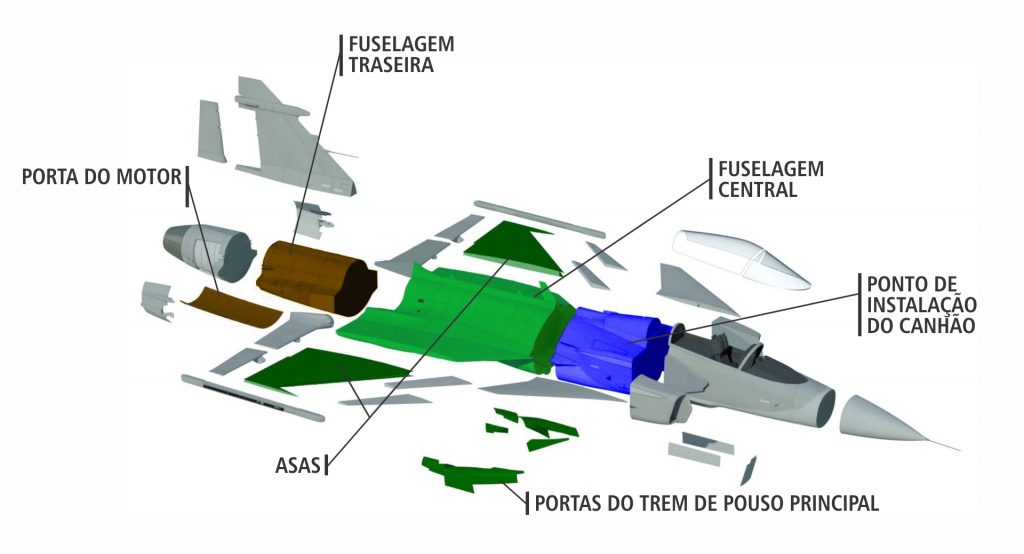 Gripen