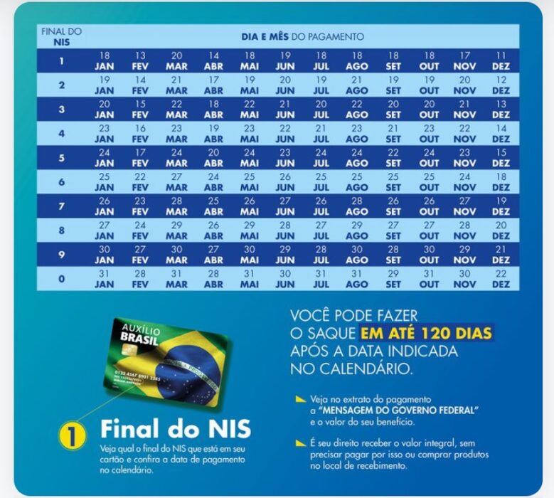 calendário do bolsa família 2023