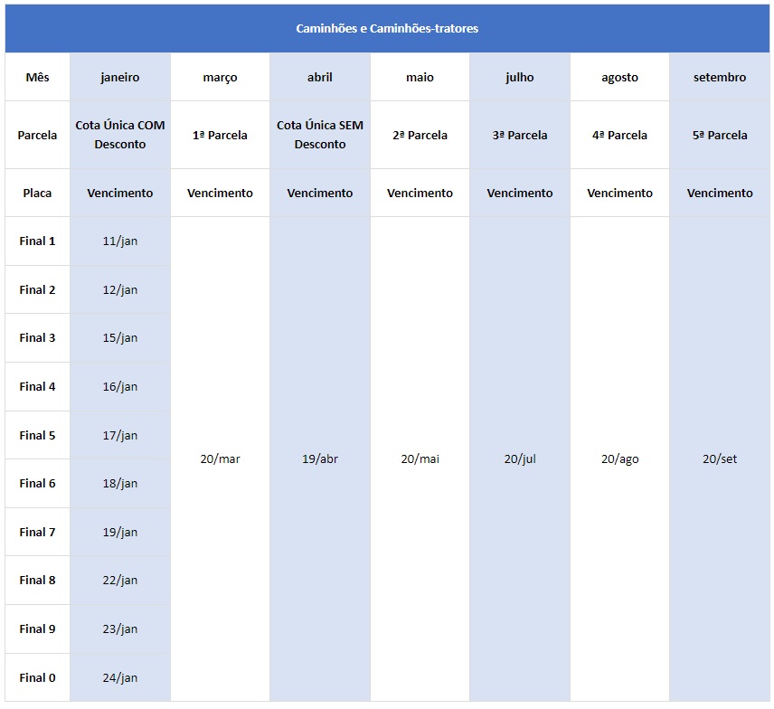 calendario-do-ipva-2024-comeca-em-11-de-janeiro-e-pode-ser-pago-via-pix