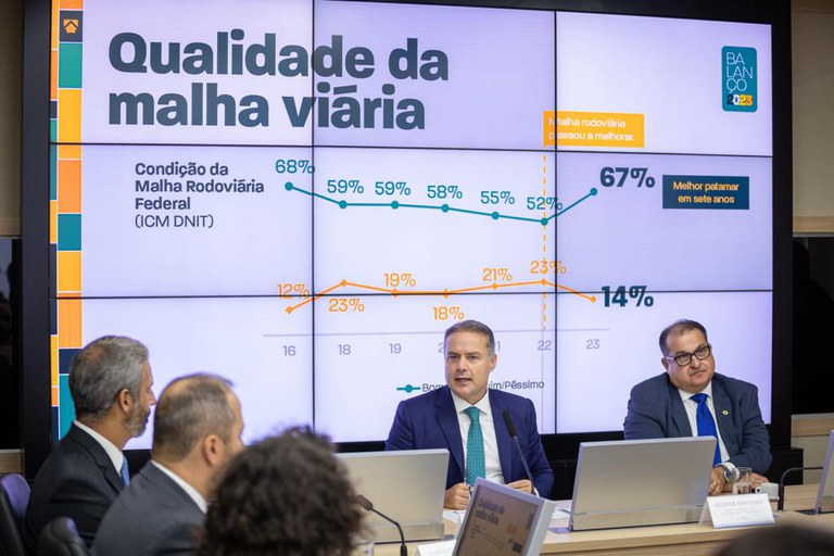Renan Filho, ministro dos transportes apresenta balanço 2023 e previsões para 2024. Foto: Ministério dos Transportes