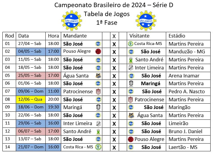 Jogos do São José EC na Série D 2024