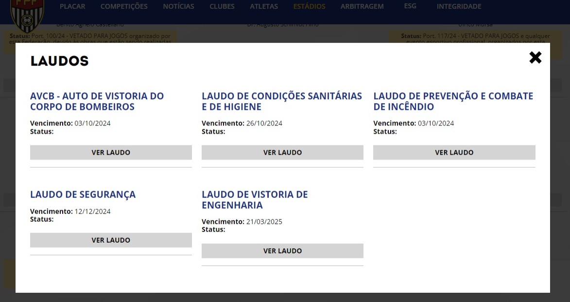 Vencimento dos laudos do estádio Martins Pereira