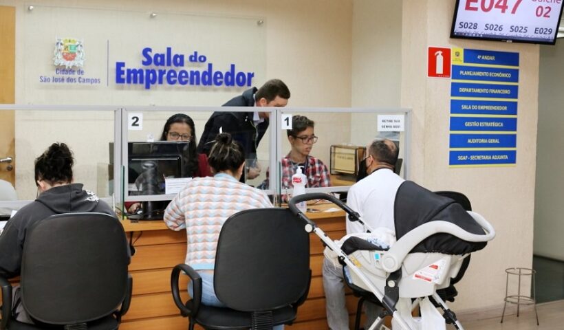 São José registra aumento de 75% na abertura de novas empresas