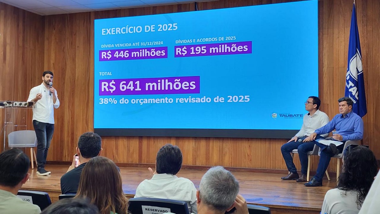 Prefeitura de Taubaté tem mais de R$ 440 milhões em dívidas vencidas