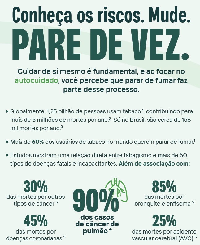 Torre da Kenvue ganha cor verde no Dia Mundial Sem Tabaco