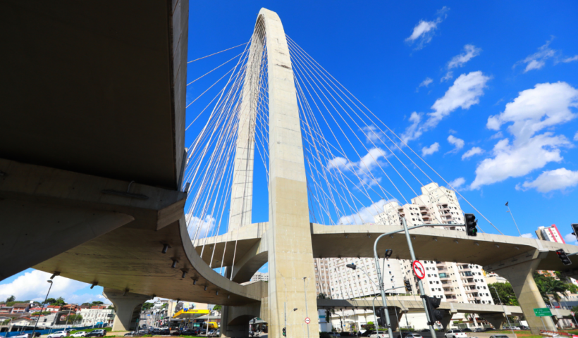 São José dos Campos caiu no ranking de qualidade de vida do Índice de Progresso Social (IPS) Brasil 2026