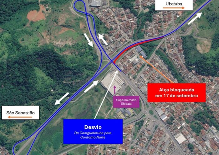 Acesso ao Contorno Norte será bloqueado em Caraguatatuba