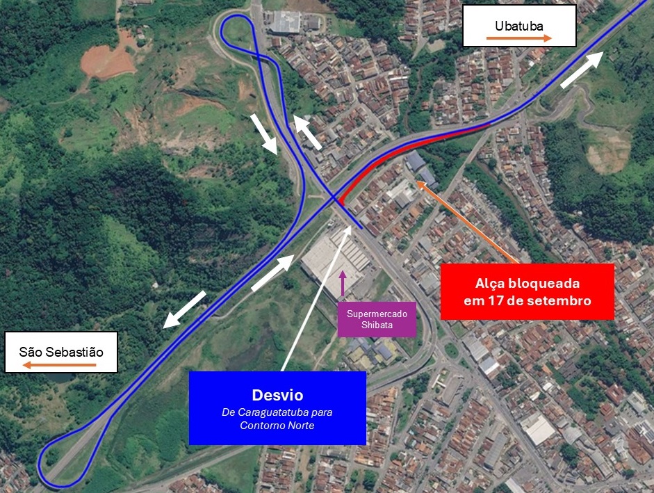 Acesso ao Contorno Norte será bloqueado em Caraguatatuba